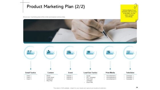 New Product Introduction In The Market Ppt PowerPoint Presentation Complete Deck With Slides