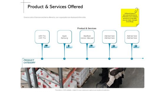 New Product Introduction In The Market Product And Services Offered Ppt PowerPoint Presentation Pictures Tips PDF New Product Introduction In The Market Product And Services Offered Ppt PowerPoint Presentation Pictures Tips PDF