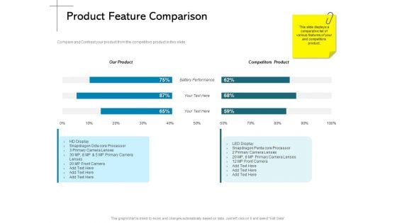 New Product Introduction In The Market Product Feature Comparison Ppt PowerPoint Presentation Summary Background Image PDF