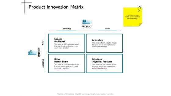 New Product Introduction In The Market Product Innovation Matrix Ppt PowerPoint Presentation Pictures Format Ideas PDF