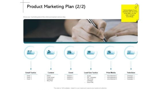 New Product Introduction In The Market Product Marketing Plan Content Ppt PowerPoint Presentation Icon Portfolio PDF