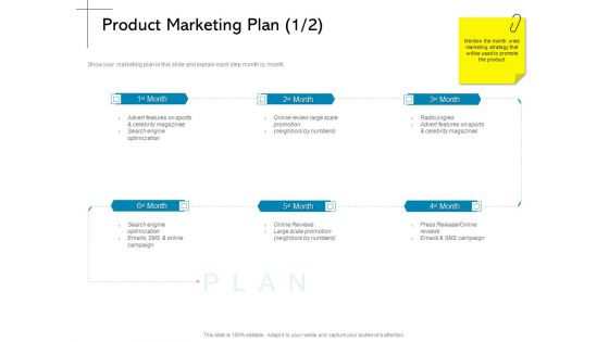 New Product Introduction In The Market Product Marketing Plan Optimization Ppt PowerPoint Presentation Summary Infographics PDF