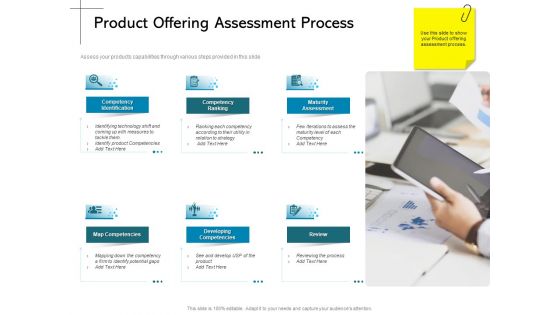 New Product Introduction In The Market Product Offering Assessment Process Ppt PowerPoint Presentation Outline Slide Download PDF