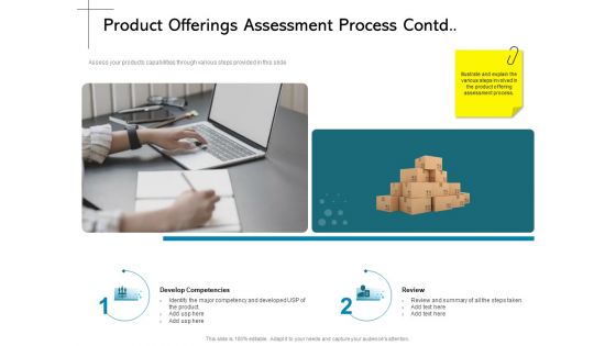 New Product Introduction In The Market Product Offerings Assessment Process Contd Ppt PowerPoint Presentation Infographic Template Sample PDF