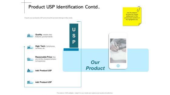 New Product Introduction In The Market Product USP Identification Contd Ppt PowerPoint Presentation Model Graphic Images PDF