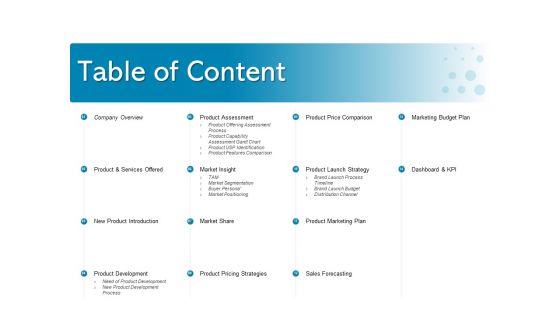New Product Introduction In The Market Table Of Content Ppt PowerPoint Presentation Portfolio Format PDF