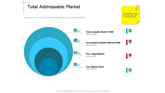 New Product Introduction In The Market Total Addressable Market Ppt PowerPoint Presentation Pictures Graphics Tutorials PDF