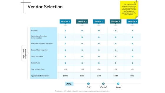 New Product Introduction In The Market Vendor Selection Ppt PowerPoint Presentation File Grid PDF New Product Introduction In The Market Vendor Selection Ppt PowerPoint Presentation File Grid PDF