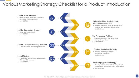 New Product Introduction Marketing Strategy Checklist Ppt PowerPoint Presentation Complete With Slides Slide11