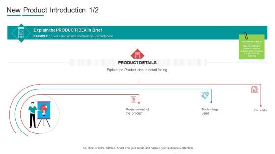 New Product Introduction Requirement Ppt Pictures Background Images PDF New Product Introduction Requirement Ppt Pictures Background Images PDF