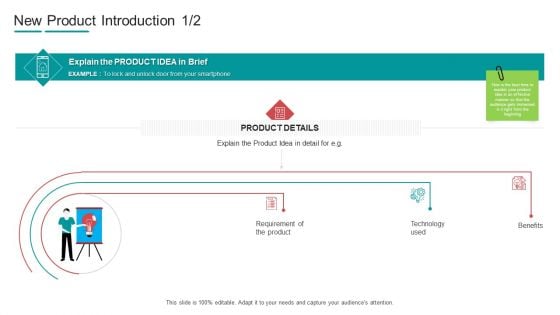 New Product Introduction Requirement Ppt Pictures Background Images PDF