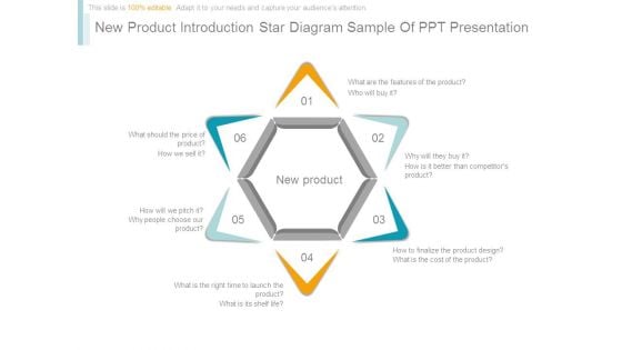 New Product Introduction Star Diagram Sample Of Ppt Presentation New Product Introduction Star Diagram Sample Of Ppt Presentation