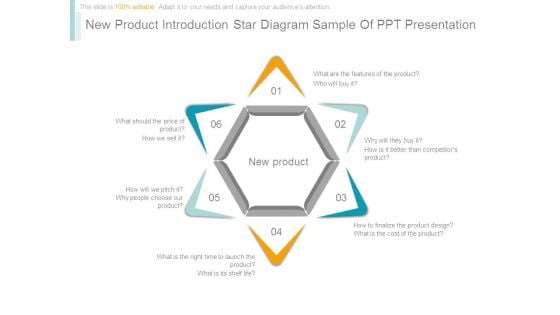 New Product Introduction Star Diagram Sample Of Ppt Presentation