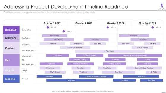 New Product Launch Addressing Product Development Timeline Roadmap Structure PDF