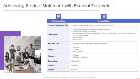 New Product Launch Addressing Product Statement With Essential Parameters Inspiration PDF New Product Launch Addressing Product Statement With Essential Parameters Inspiration PDF