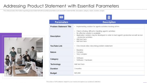 New Product Launch Addressing Product Statement With Essential Parameters Inspiration PDF