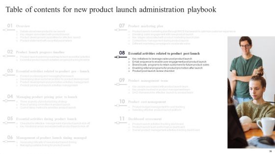 New Product Launch Administration Playbook Ppt PowerPoint Presentation Complete Deck With Slides