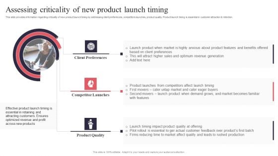 New Product Launch Assessing Criticality Of New Product Launch Timing Diagrams PDF