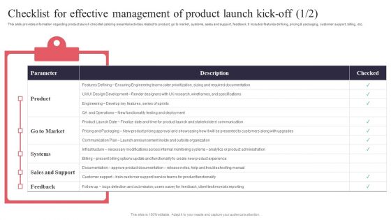 New Product Launch Checklist For Effective Management Of Product Launch Pictures PDF