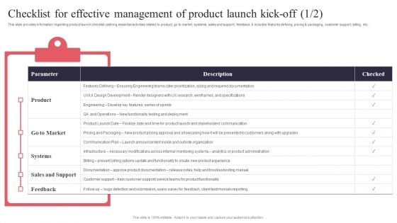 New Product Launch Checklist For Effective Management Of Product Launch Pictures PDF