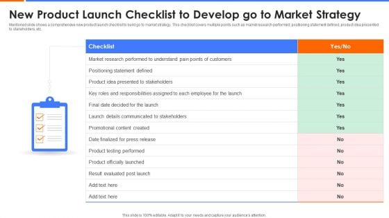 New Product Launch Checklist To Develop Go To Market Strategy Infographics PDF