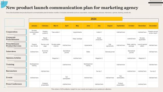 New Product Launch Communication Plan For Marketing Agency Themes PDF