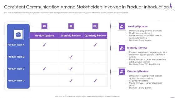 New Product Launch Consistent Communication Among Stakeholders Designs PDF