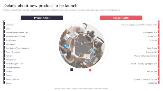 New Product Launch Details About New Product To Be Launch Graphics PDF New Product Launch Details About New Product To Be Launch Graphics PDF