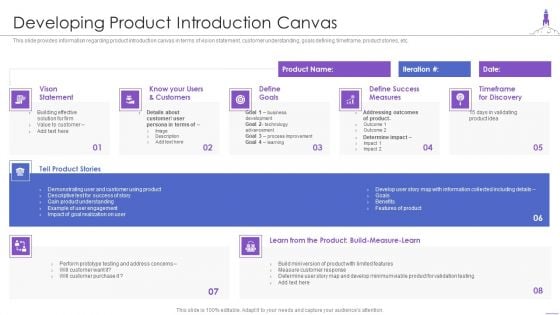 New Product Launch Developing Product Introduction Canvas Portrait PDF