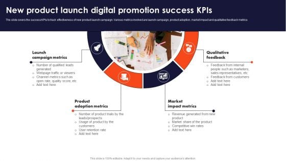 New Product Launch Digital Promotion Success Kpis Brochure PDF