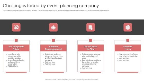 New Product Launch Event Management Activities Challenges Faced By Event Planning Download PDF New Product Launch Event Management Activities Challenges Faced By Event Planning Download PDF