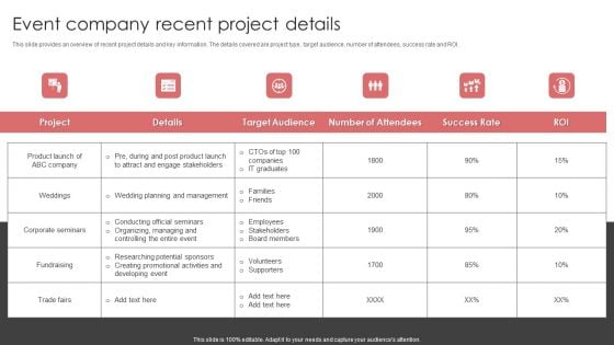 New Product Launch Event Management Activities Event Company Recent Project Details Clipart PDF