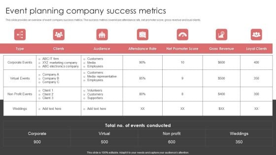 New Product Launch Event Management Activities Event Planning Company Success Metrics Rules PDF New Product Launch Event Management Activities Event Planning Company Success Metrics Rules PDF