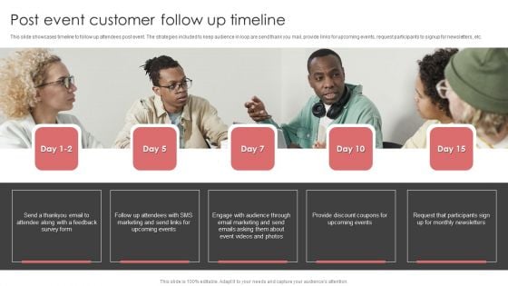 New Product Launch Event Management Activities Post Event Customer Follow Up Timeline Demonstration PDF