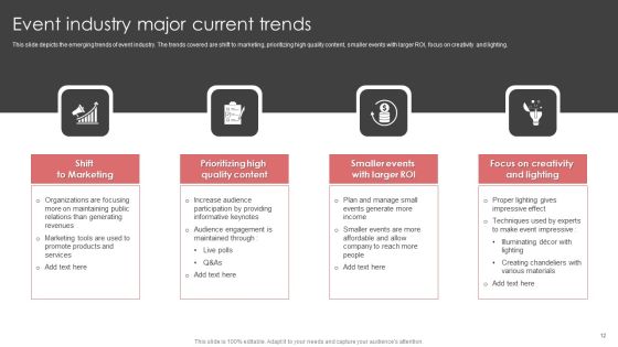 New Product Launch Event Management Activities Ppt PowerPoint Presentation Complete Deck With Slides Slide12