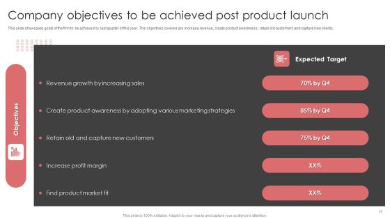 New Product Launch Event Management Activities Ppt PowerPoint Presentation Complete Deck With Slides Slide17