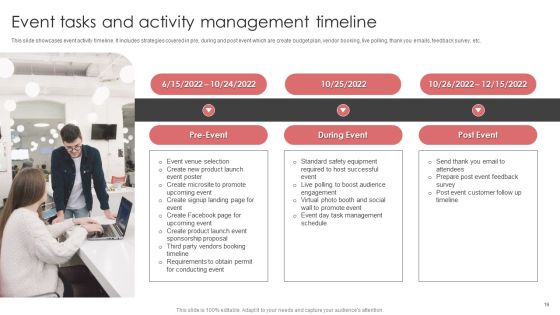 New Product Launch Event Management Activities Ppt PowerPoint Presentation Complete Deck With Slides Slide19