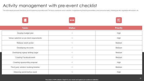 New Product Launch Event Management Activities Ppt PowerPoint Presentation Complete Deck With Slides Slide29