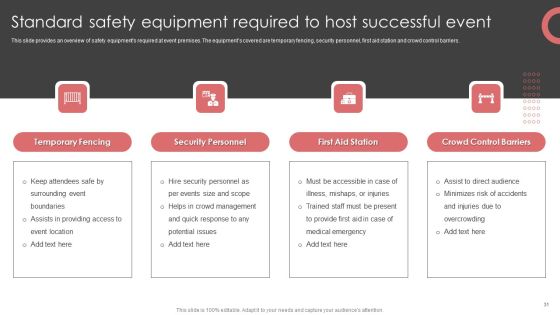 New Product Launch Event Management Activities Ppt PowerPoint Presentation Complete Deck With Slides Slide31