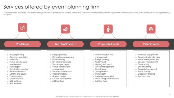 New Product Launch Event Management Activities Ppt PowerPoint Presentation Complete Deck With Slides Slide07