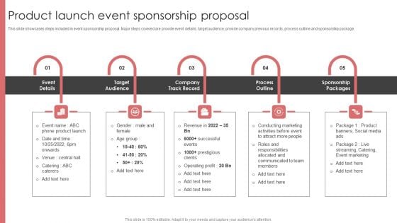 New Product Launch Event Management Activities Product Launch Event Sponsorship Proposal Rules PDF