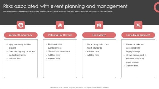 New Product Launch Event Management Activities Risks Associated With Event Planning Ideas PDF