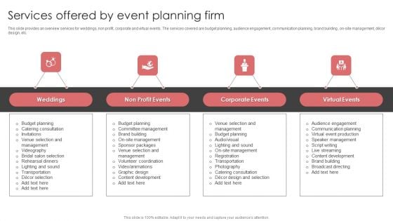 New Product Launch Event Management Activities Services Offered By Event Planning Firm Infographics PDF