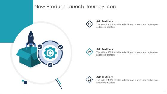New Product Launch Journey Ppt PowerPoint Presentation Complete Deck With Slides