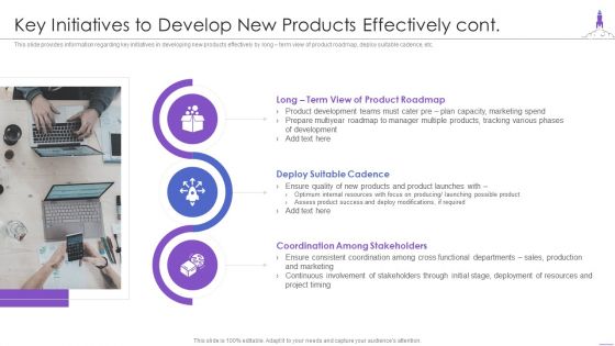New Product Launch Key Initiatives To Develop New Products Effectively Cont Sample PDF