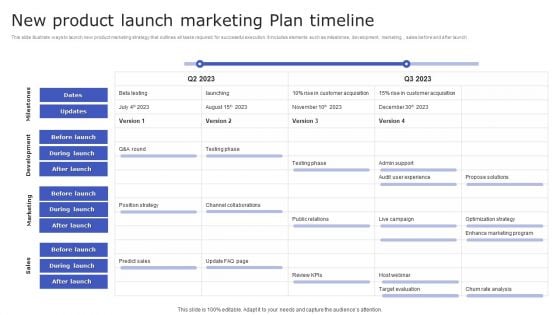 New Product Launch Marketing Plan Timeline Rules PDF