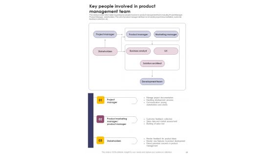 New Product Launch Operations Playbook Template