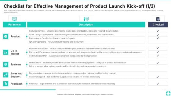 New Product Launch Playbook Checklist For Effective Management Demonstration PDF New Product Launch Playbook Checklist For Effective Management Demonstration PDF