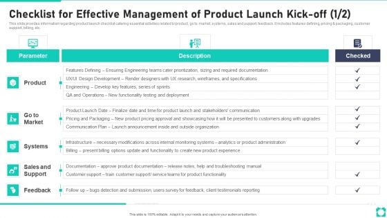 New Product Launch Playbook Checklist For Effective Management Demonstration PDF