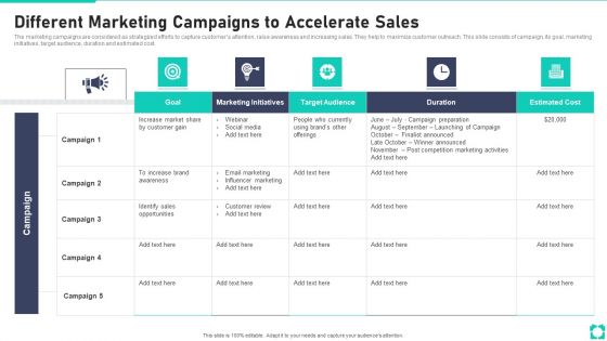 New Product Launch Playbook Different Marketing Campaigns To Accelerate Sales Elements PDF